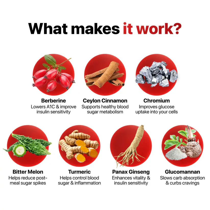 7 in 1 Gluco Tone Complex