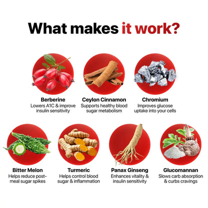 7 in 1 Gluco Tone Complex